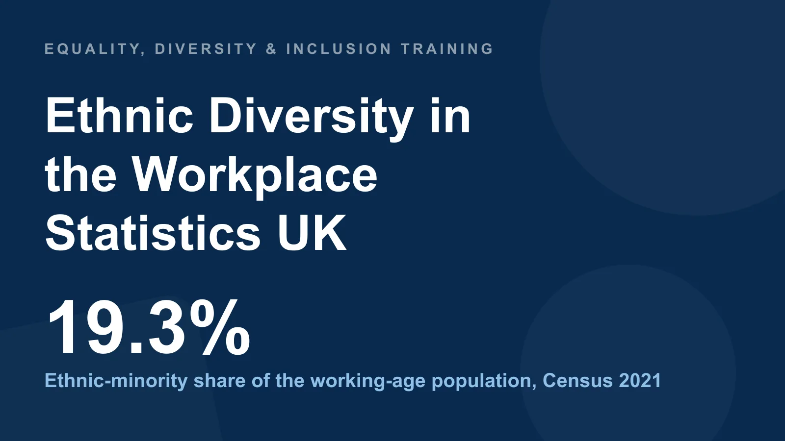 Ethnic diversity in the workplace statistics UK — ethnic minorities are 19.3% of the working-age population