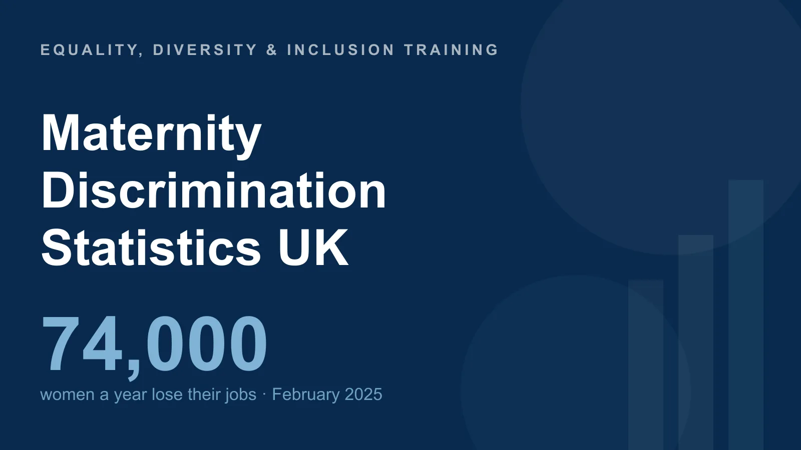 Maternity and pregnancy discrimination statistics UK — around 74,000 women a year lose their jobs