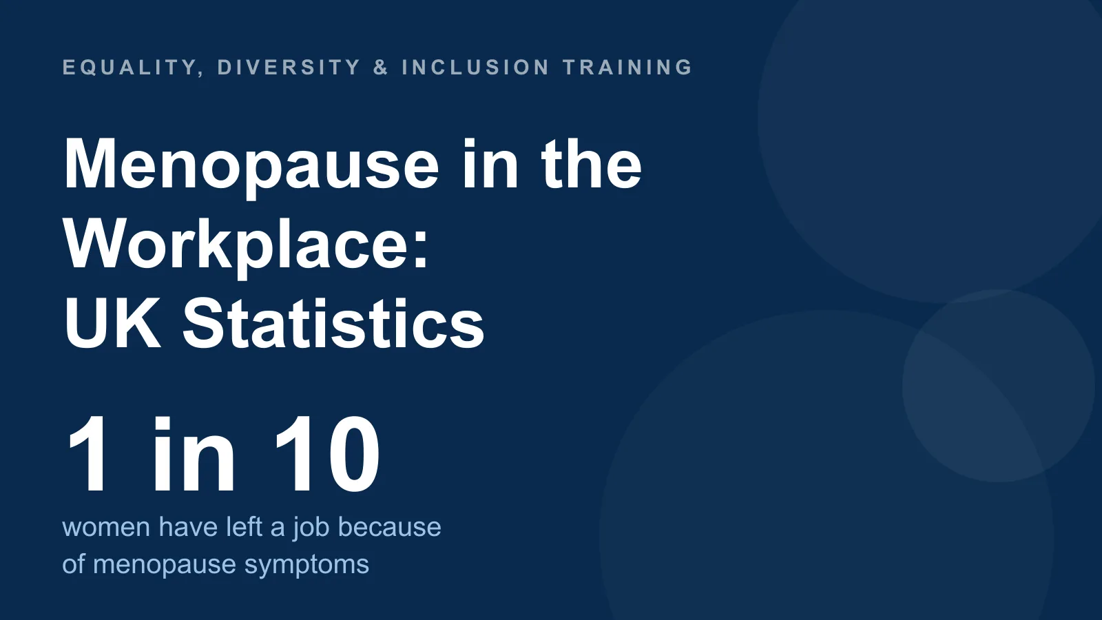 Menopause in the workplace statistics UK — 1 in 10 women have left a job because of menopause symptoms
