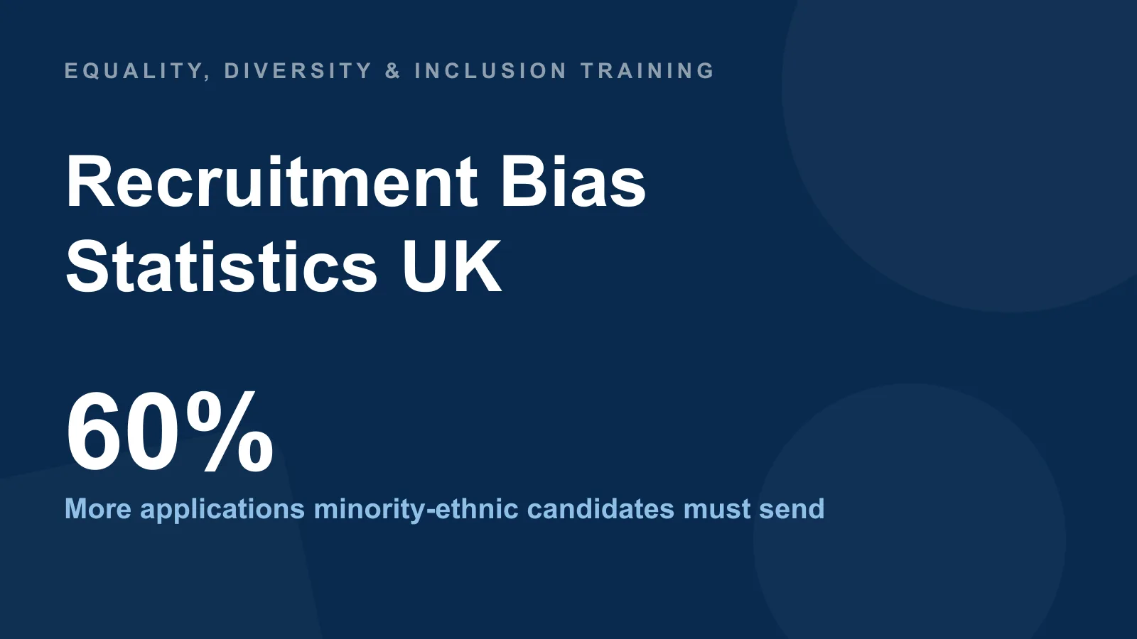Recruitment bias statistics UK — minority-ethnic applicants send 60% more CVs for the same callbacks