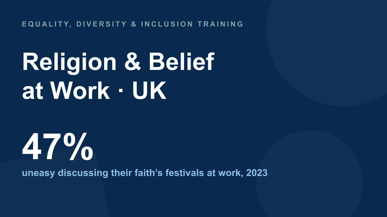 Religion and belief at work statistics UK — 47% of workers with a faith feel uneasy discussing it
